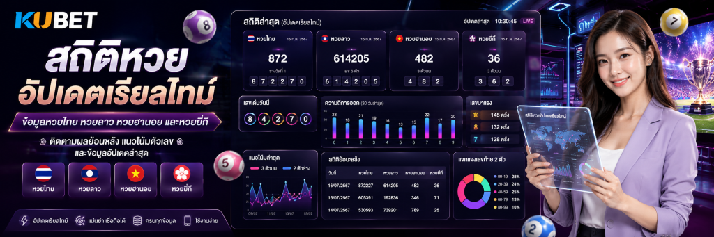 สถิติหวยอัปเดตเรียลไทม์ บอลโลก 2026 สมัครตอนนี้